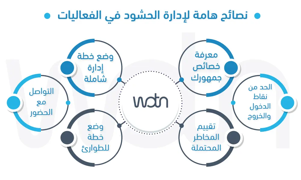 نصائح هامة لإدارة الحشود في الفعاليات