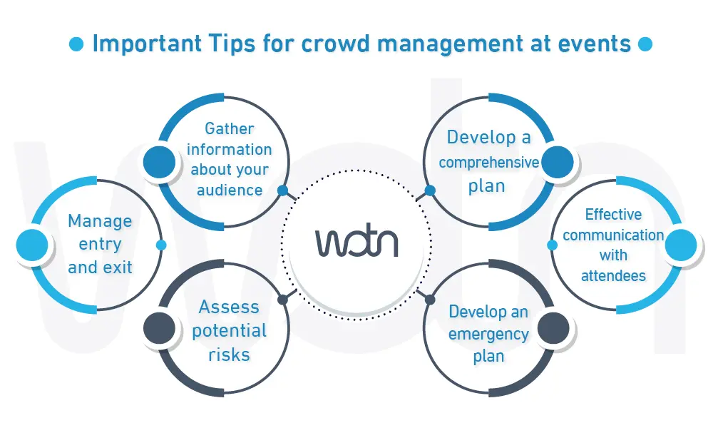 Important Tips for Crowd Management at Events: