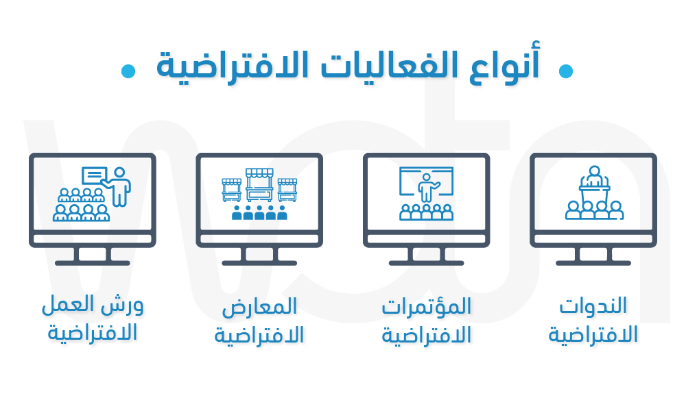 أنواع الفعاليات الافتراضية: