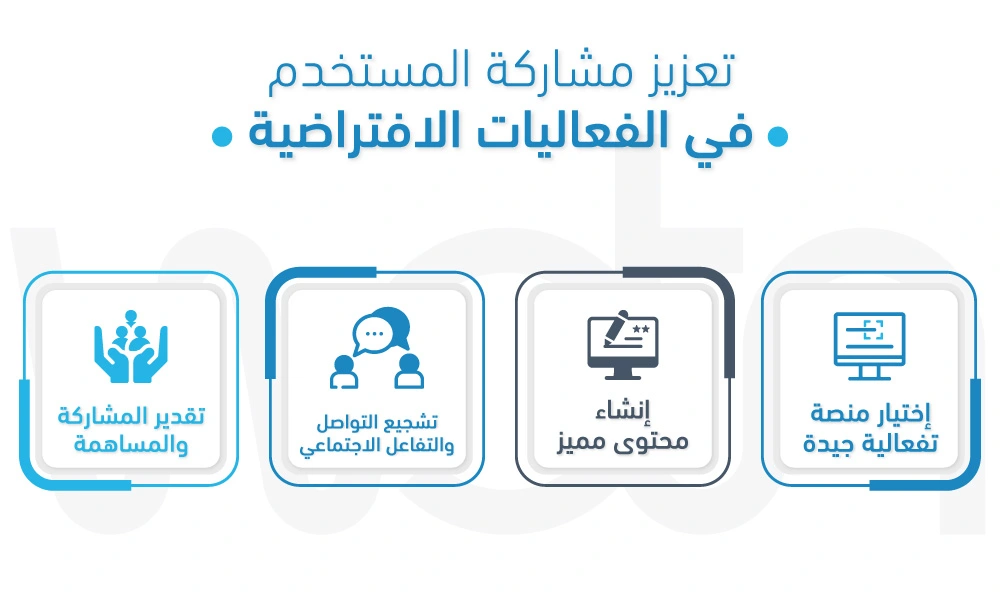 تعزيز مشاركة المستخدم في الفعاليات الافتراضية