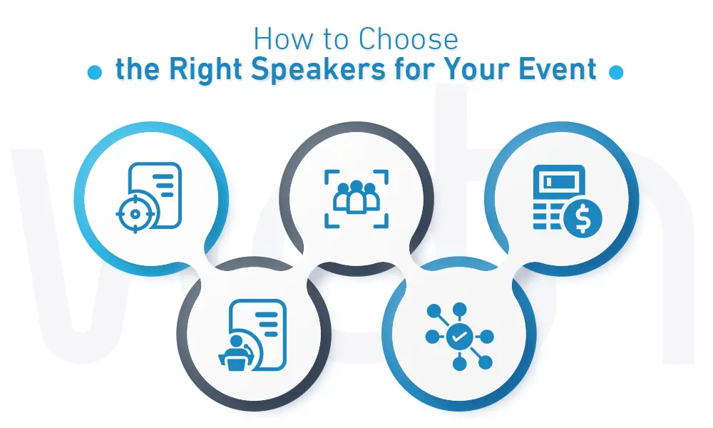 How can you Simplify Selecting The Right Speakers for your Event?