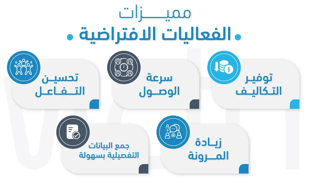 ما هي مميزات الفعاليات الافتراضية؟